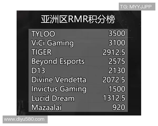 CSGO战术分析：深度剖析IG战队中路突破策略与执行技巧